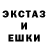Галлюциногенные грибы мухоморы Kristian Wrona